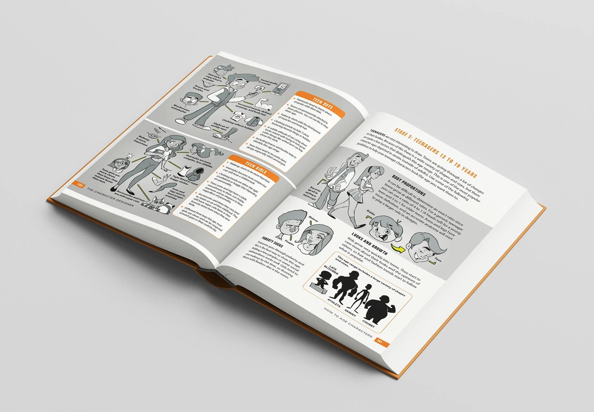 The Character Designer & Illustrator's Guidebook 2 (HARDCOVERS + EBOOKS) - Image 8